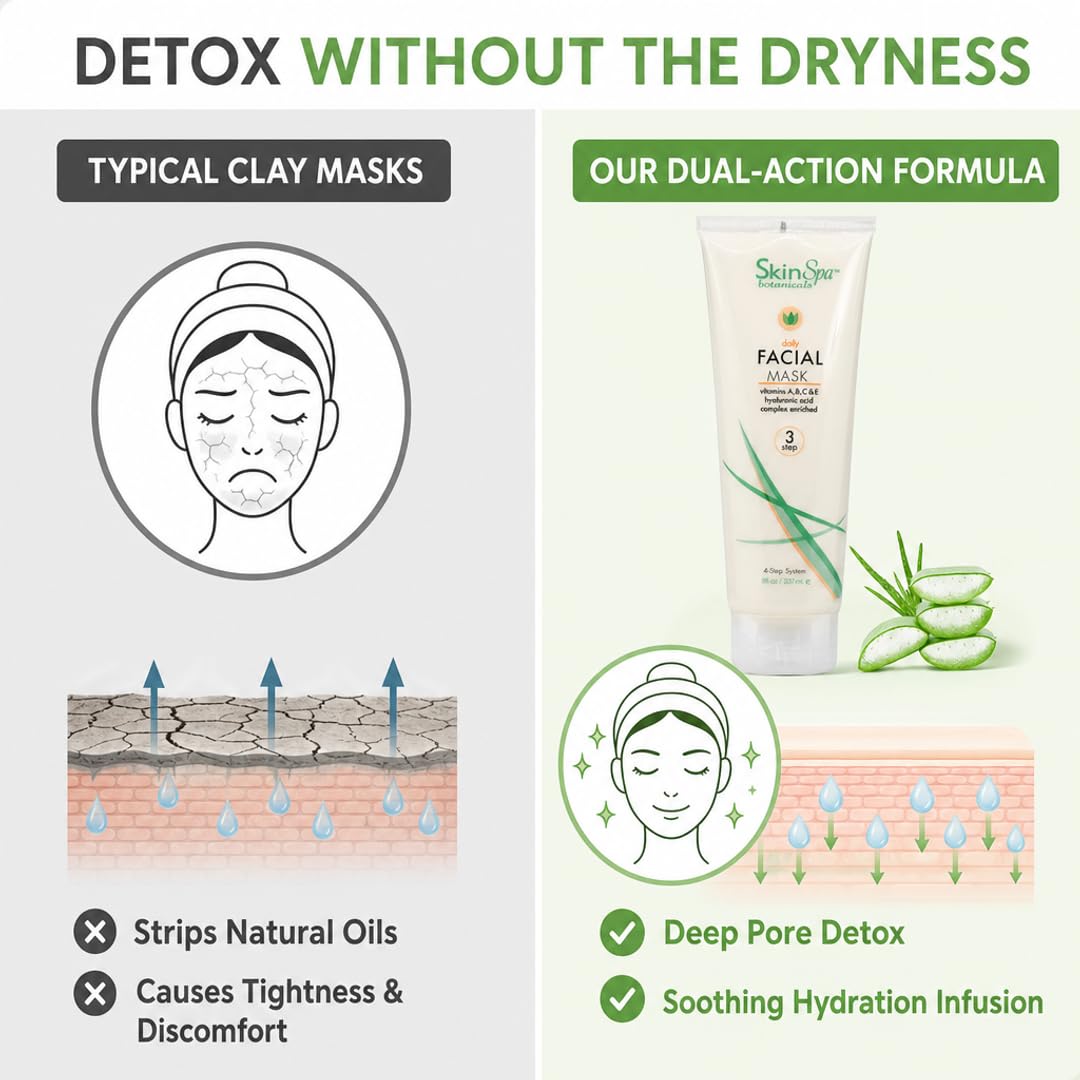 パック・フェイスマスク CLAY BEAUTY CLAY TREATMENT SHEET MASK Amazon.com : SkinSpa - Clay Face Mask, Skin Care Instant Detox Mud
